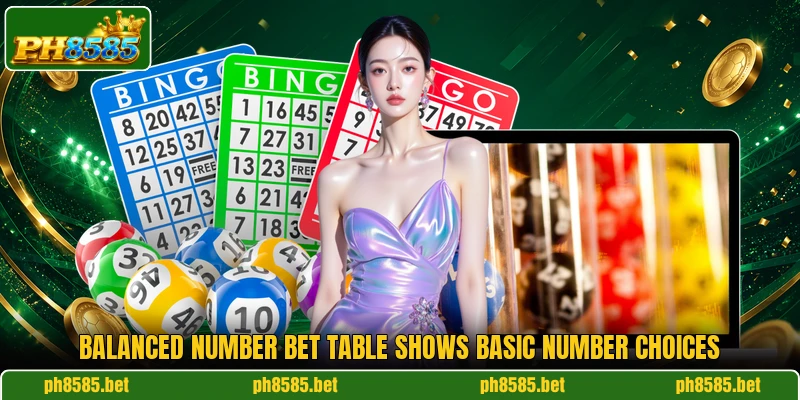 Balanced Number Bet table shows basic number choices Balanced Number Bet table shows basic number choices