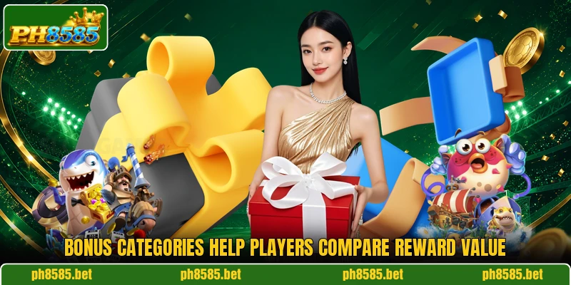 Bonus categories help players compare reward value